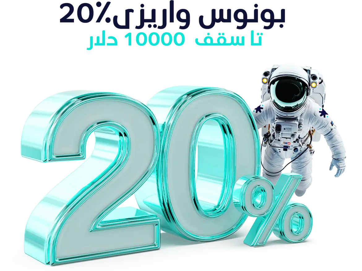 cumulative bonus 20 10000 banner fa