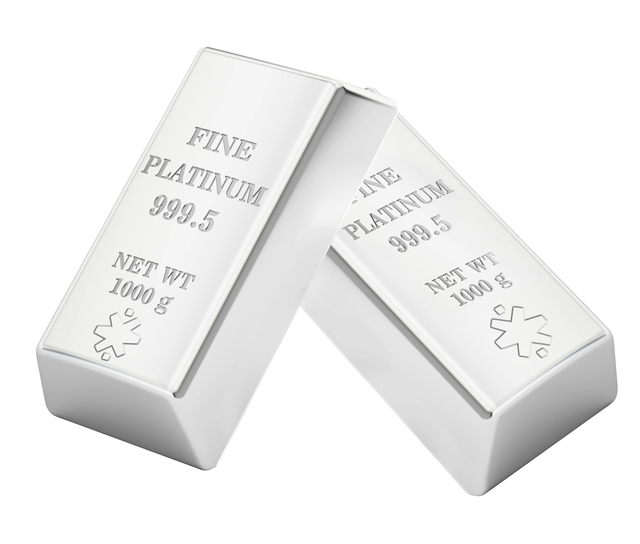 Platinum Trading Platform